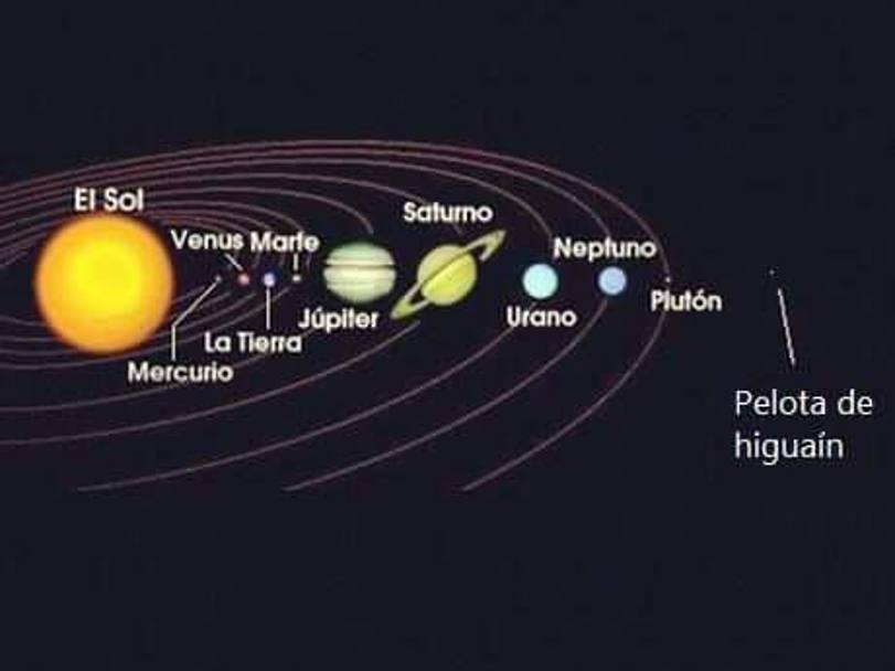 Nel sistema solare c&#39; anche la palla calciata da Higuain. Twitter